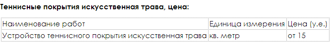 Покрытие искусственная трава